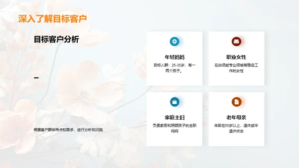 母亲节营销活动评估