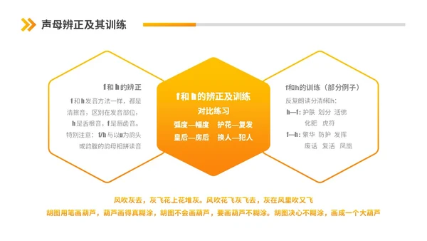橙黄渐变节日商务风第26届全国推广普通话普通话培训PPT模板