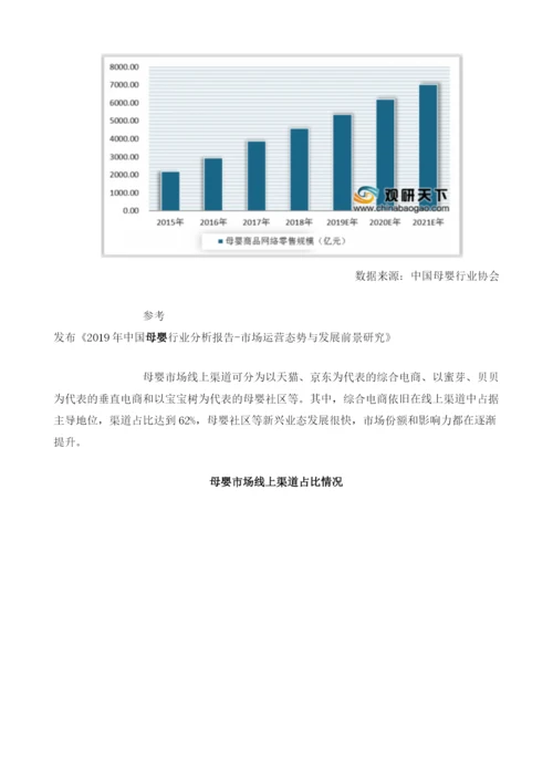 中国母婴行业细分产品集中度高市场发展前景广阔.docx