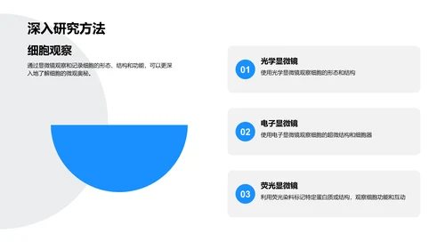 细胞学基础讲解