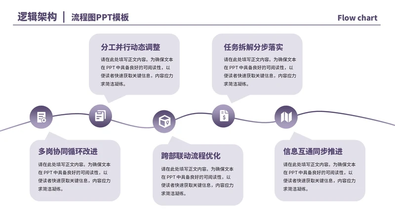 紫色商务风5项流程PPT单页