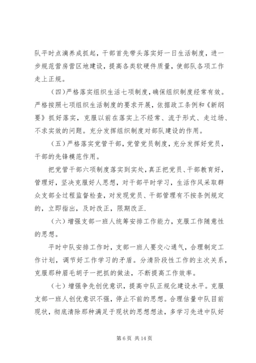 党支部党性分析析材料.docx