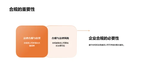 打造企业合规之路