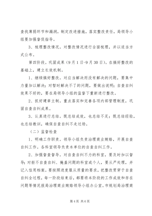 市规划局治理商业贿赂实施方案 (3).docx