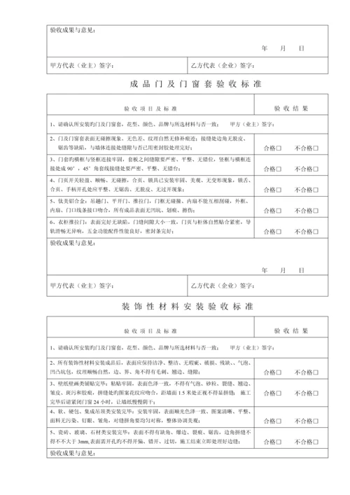 室内装饰现场施工验收报告.docx