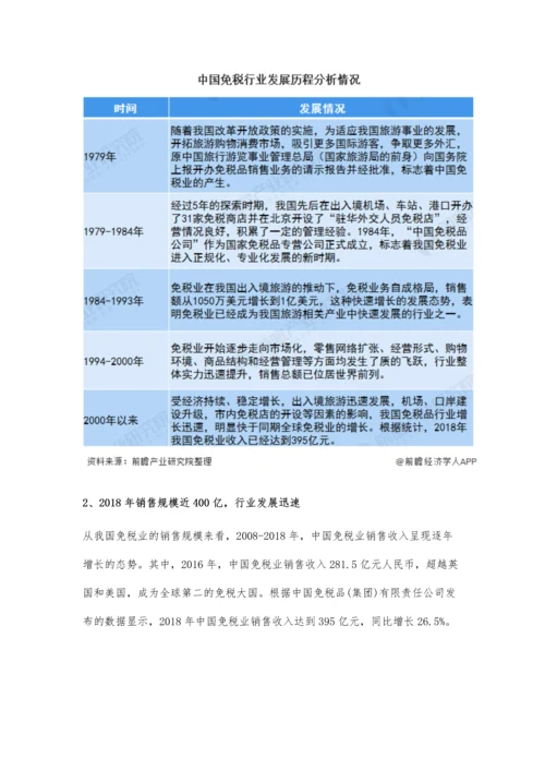 中国免税业行业市场分析市场规模近400亿-中免集团成为行业领头企业.docx