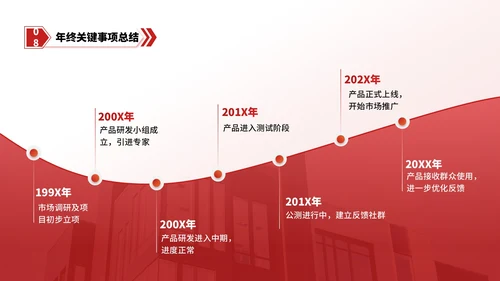 红色简约风逻辑流程PPT版式合集