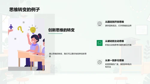 创新思维讲座PPT模板