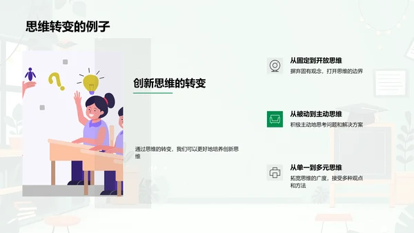 创新思维讲座PPT模板