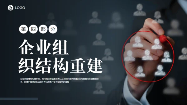 客户关系管理与维护通用PPT模板