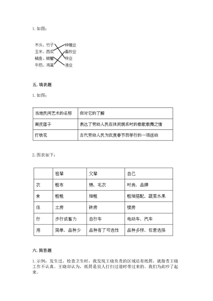部编版四年级下册道德与法治 期末测试卷（中心小学）.docx