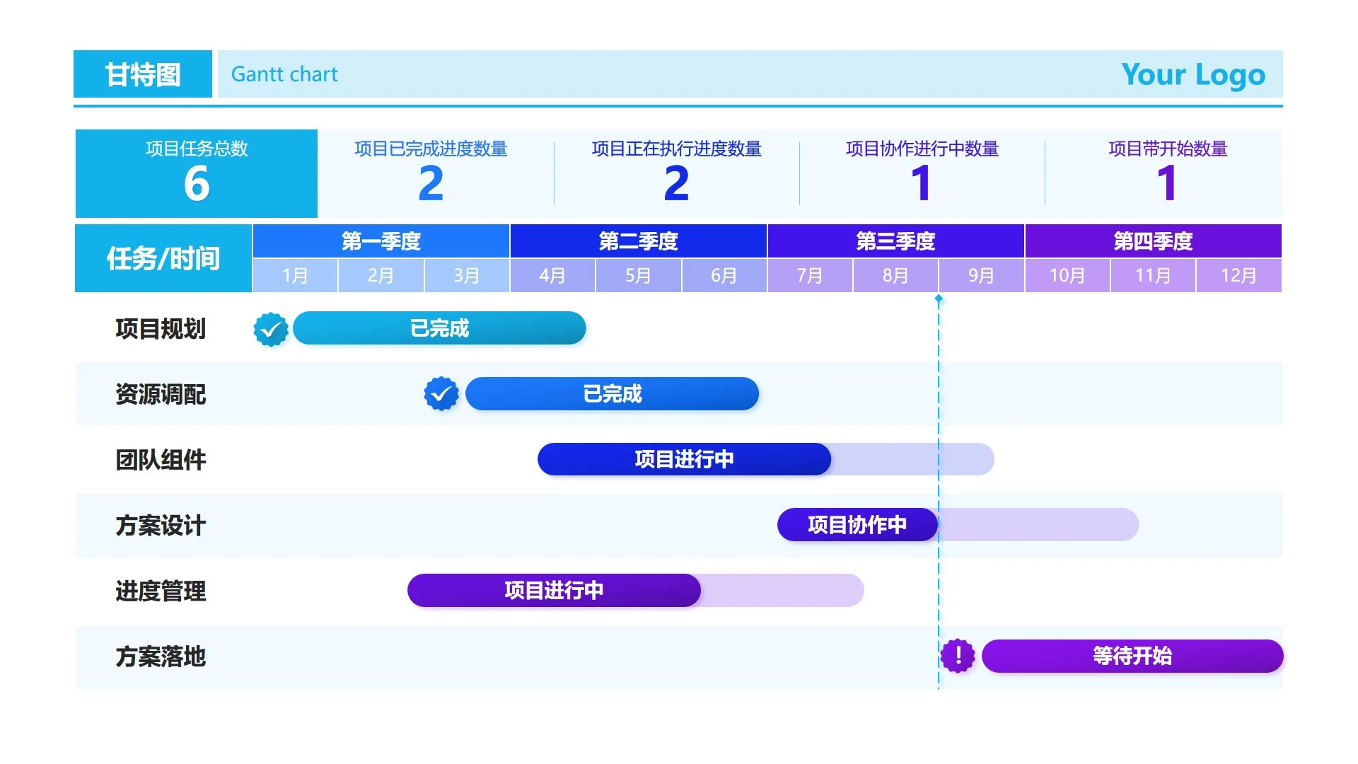 蓝紫色项目进度甘特图正文页PPT单页