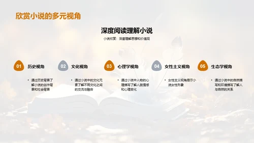 小说的解析与欣赏