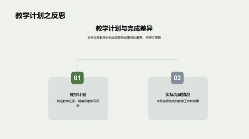 团队月度教学回顾