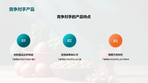 拓展健康食品市场