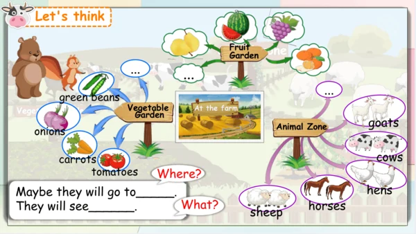 Unit4 At the farm C story time  课件(共21张PPT)