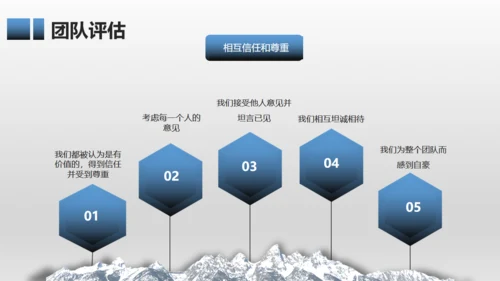 有效团队管理培训通用PPT模板