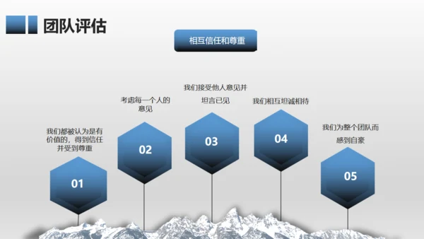 有效团队管理培训通用PPT模板