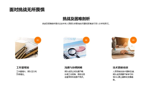 人资团队半年回顾
