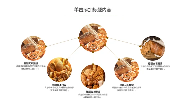 面包甜点烘焙制作宣传动态PPT模板