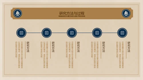 棕色复古中式简约文学毕业答辩PPT演示模板