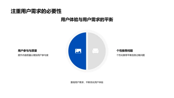 新媒体研究报告PPT模板