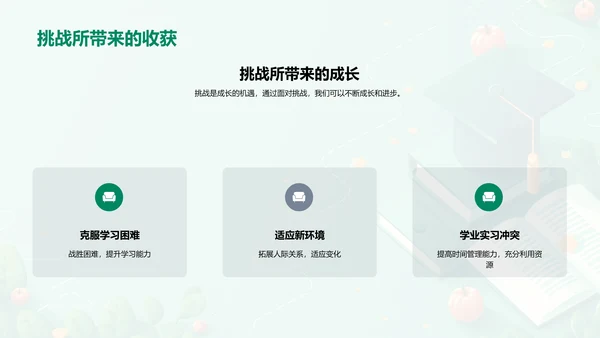 本科学习规划