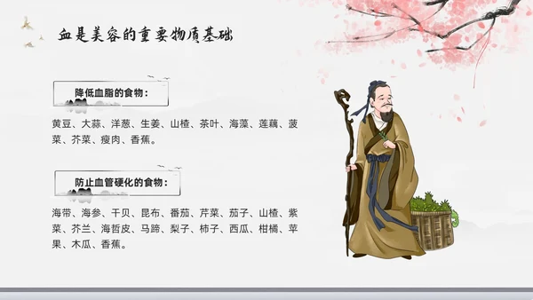 浅色水墨中医美容PPT模板宣传PPT动态PPT