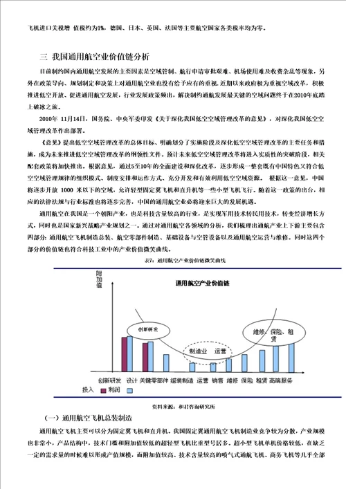 中国通用航空业的发展现状分析