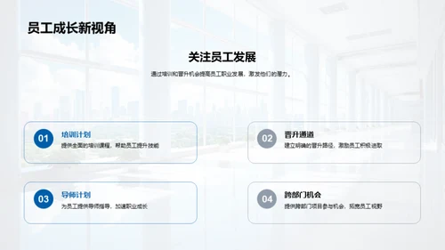 20XX人力资源总结与展望
