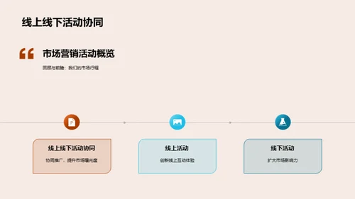 营销策略回顾与前瞻