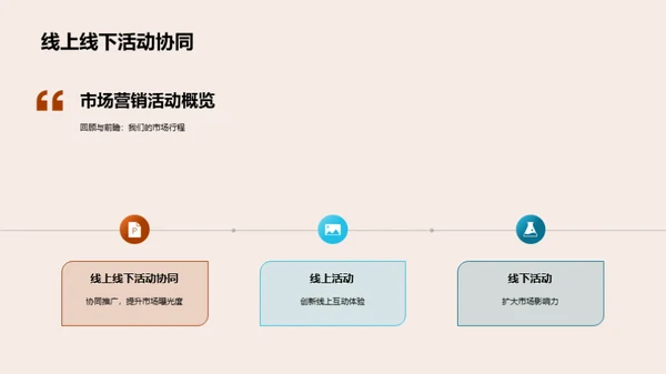 营销策略回顾与前瞻