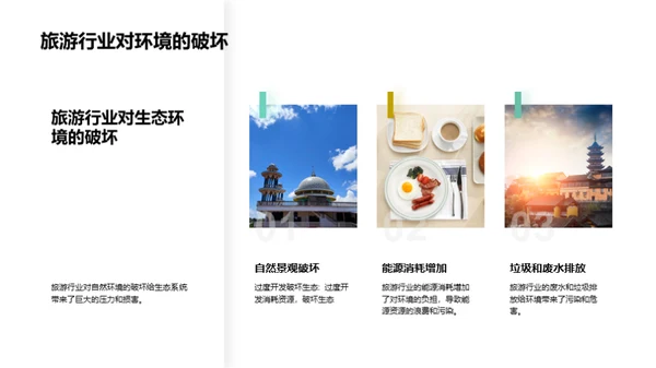 旅游行业的生态保护与可持续发展