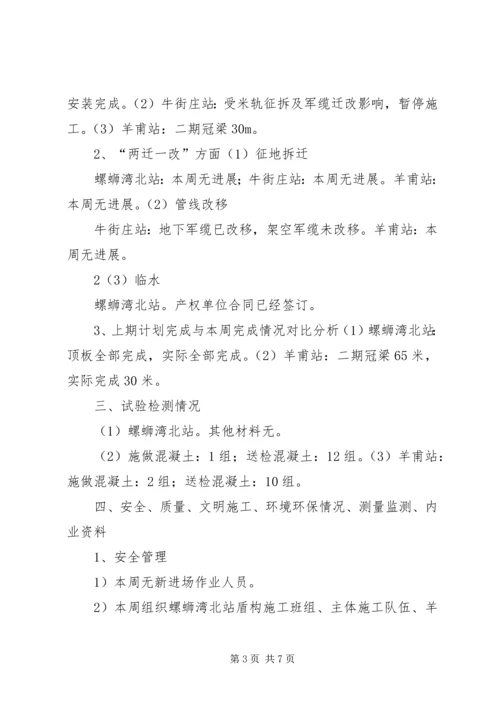 周例会汇报材料12.docx