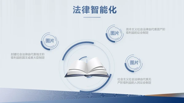 严谨简约法律硕士论文答辩动态PPT
