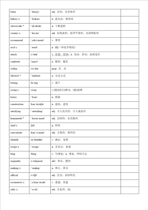 外研社2019版高中英语必修二单词表