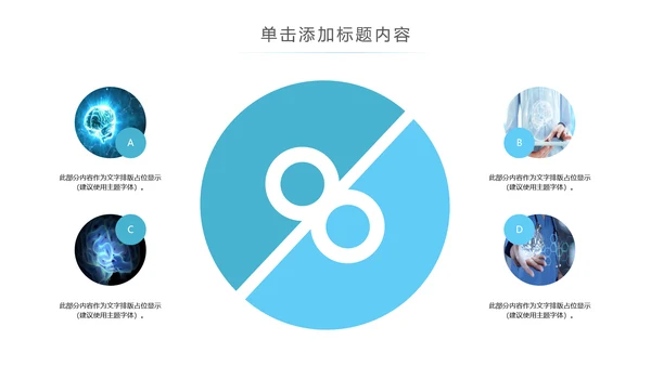 精美大气医学医疗大脑研究报告动态ppt模板