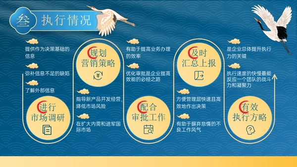国色天香国雅书院国潮仙鹤通用PPT模板