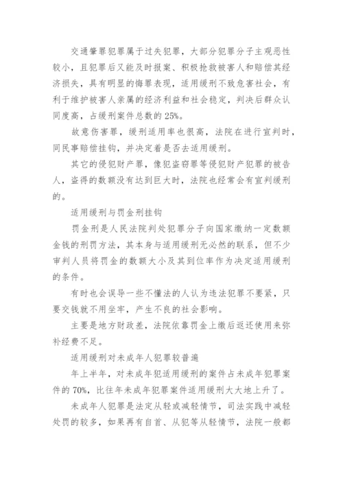 法律毕业论文模板.docx