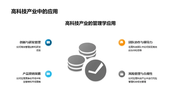 理论指导实践