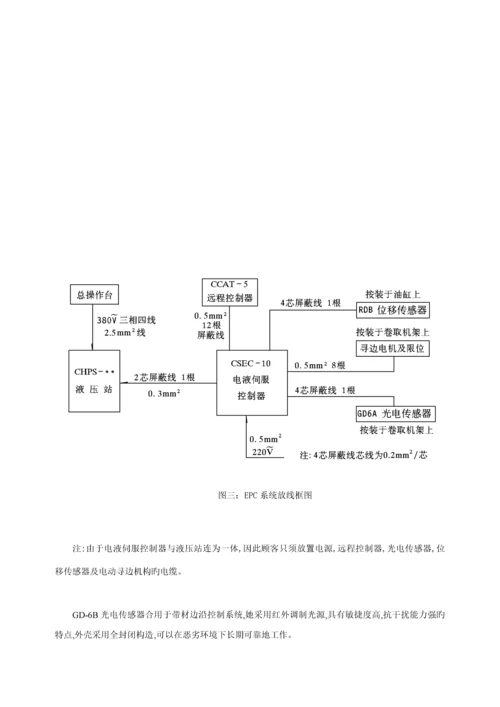 EHHS电液伺服控制基础系统专项说明书.docx