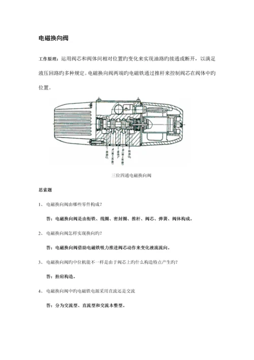 2023年液压控制实验报告.docx