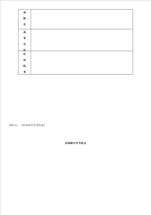 企业内部培训师管理制度