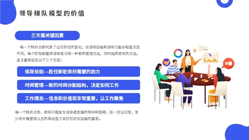 公司会议领导梯队建设培训蓝色通用PPT模板