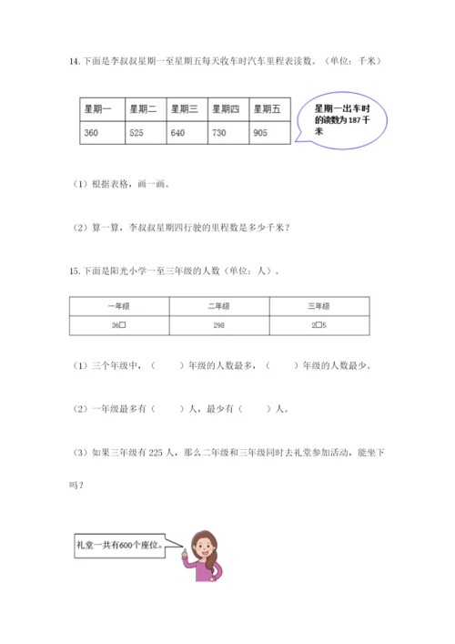 小学三年级数学应用题大全附参考答案（综合卷）.docx