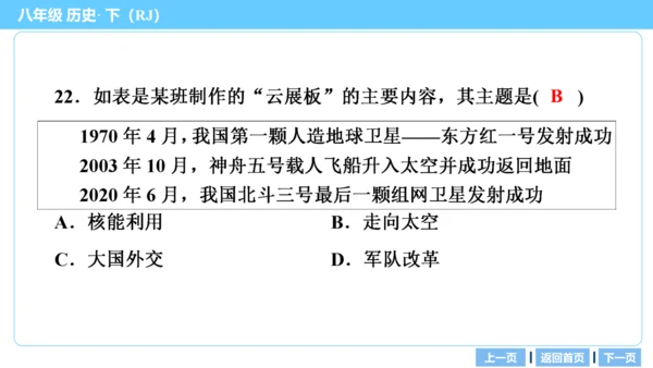 第一部分 民族团结与祖国统一、国防建设与外交成就、科技文化与社会生活 复习课件