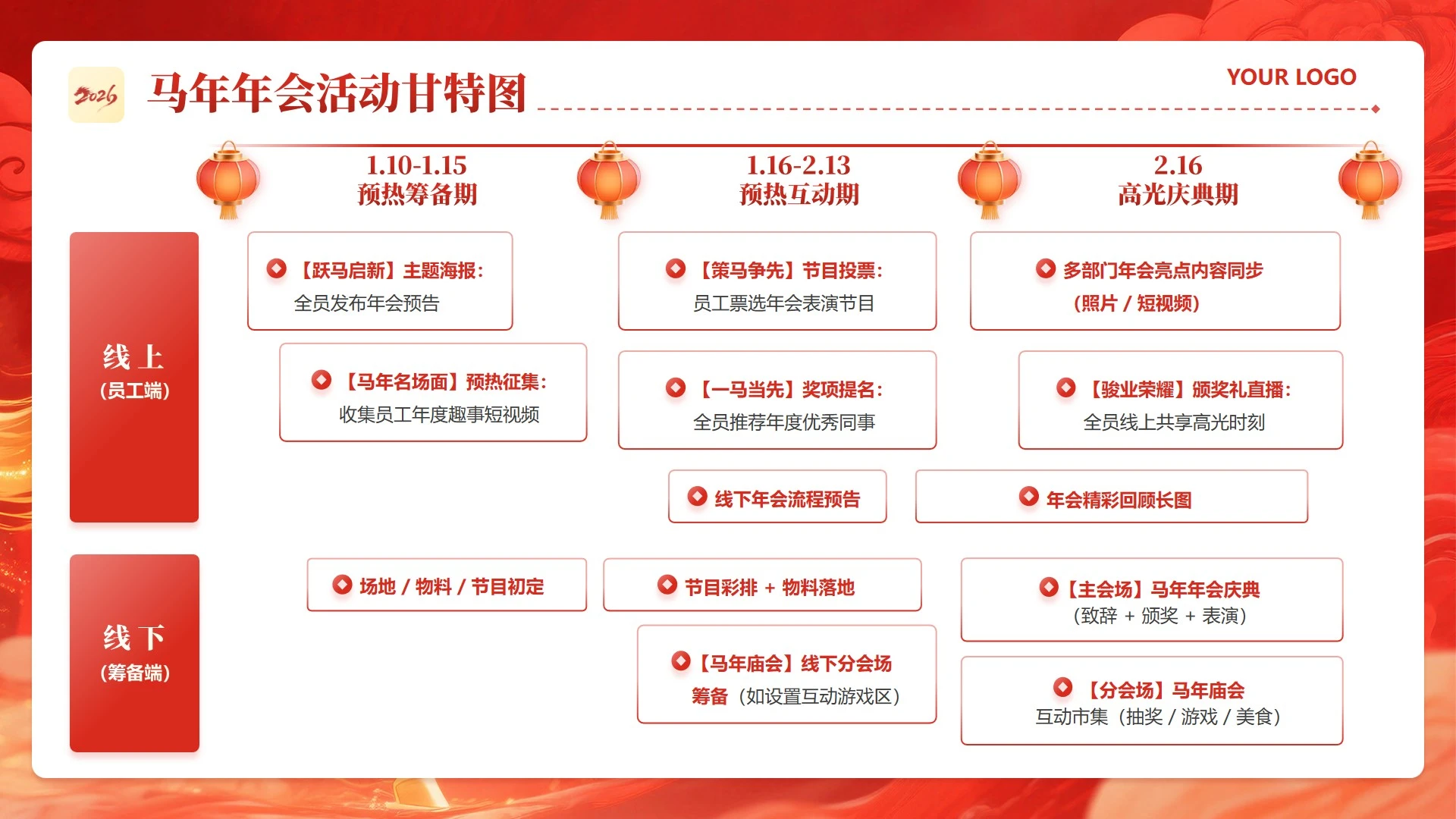 红色大气马年策划活动年会甘特图进度PPT单页