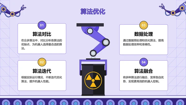 紫色插画风人工智能与商业创新PPT模板