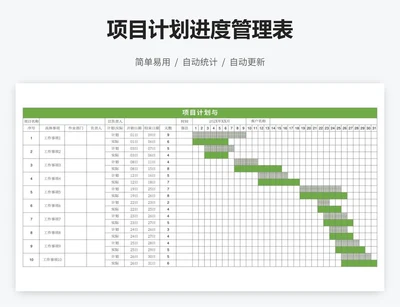 项目计划进度管理表