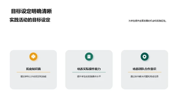 实践力量 成就未来